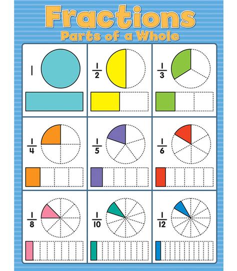 From Fractions to Fun: Exploring the Quirky World of Fraction Frenzy